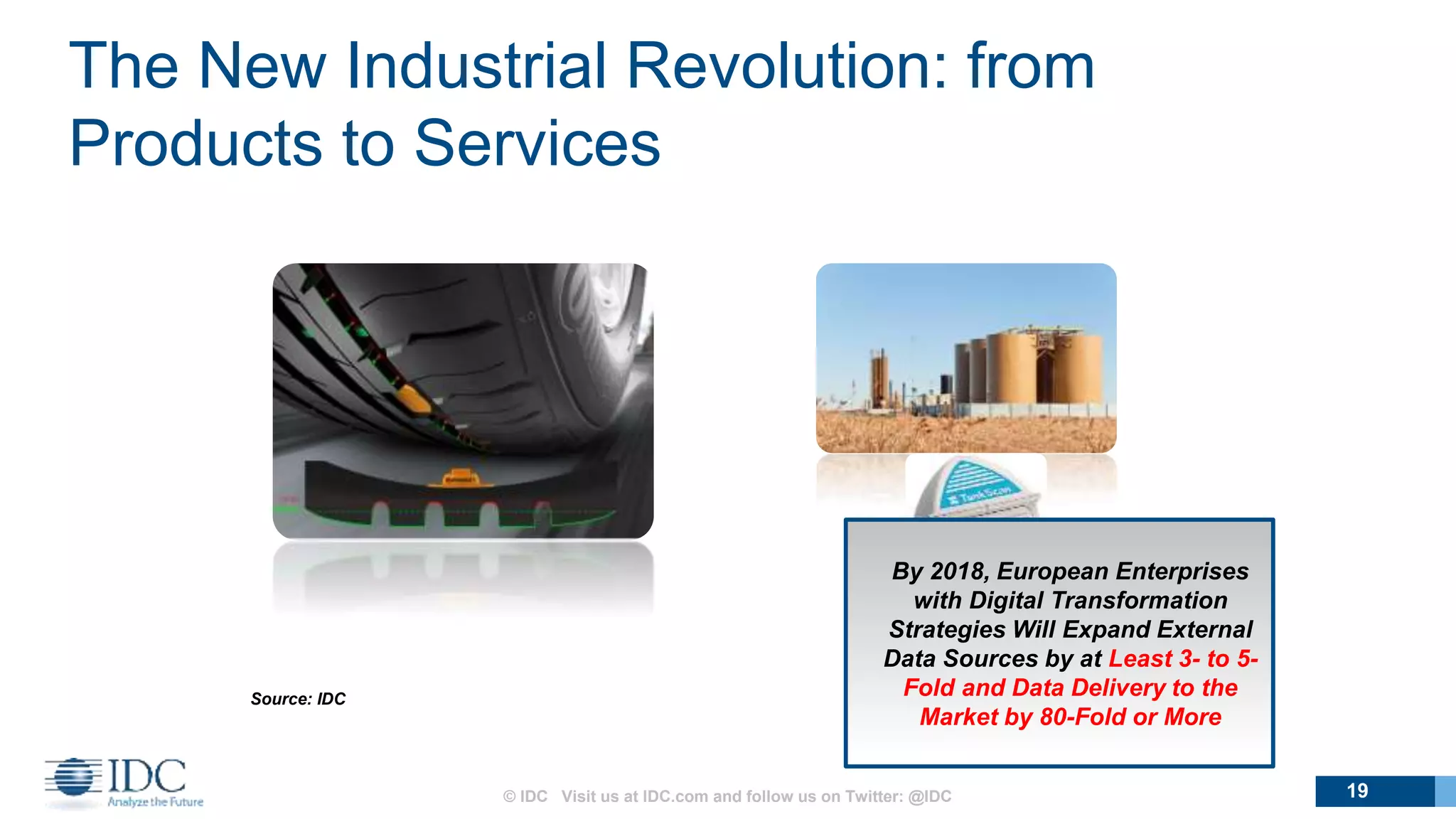 The New Industrial Revolution: from
Products to Services
© IDC Visit us at IDC.com and follow us on Twitter: @IDC 19
By 2018, European Enterprises
with Digital Transformation
Strategies Will Expand External
Data Sources by at Least 3- to 5-
Fold and Data Delivery to the
Market by 80-Fold or More
Source: IDC
 