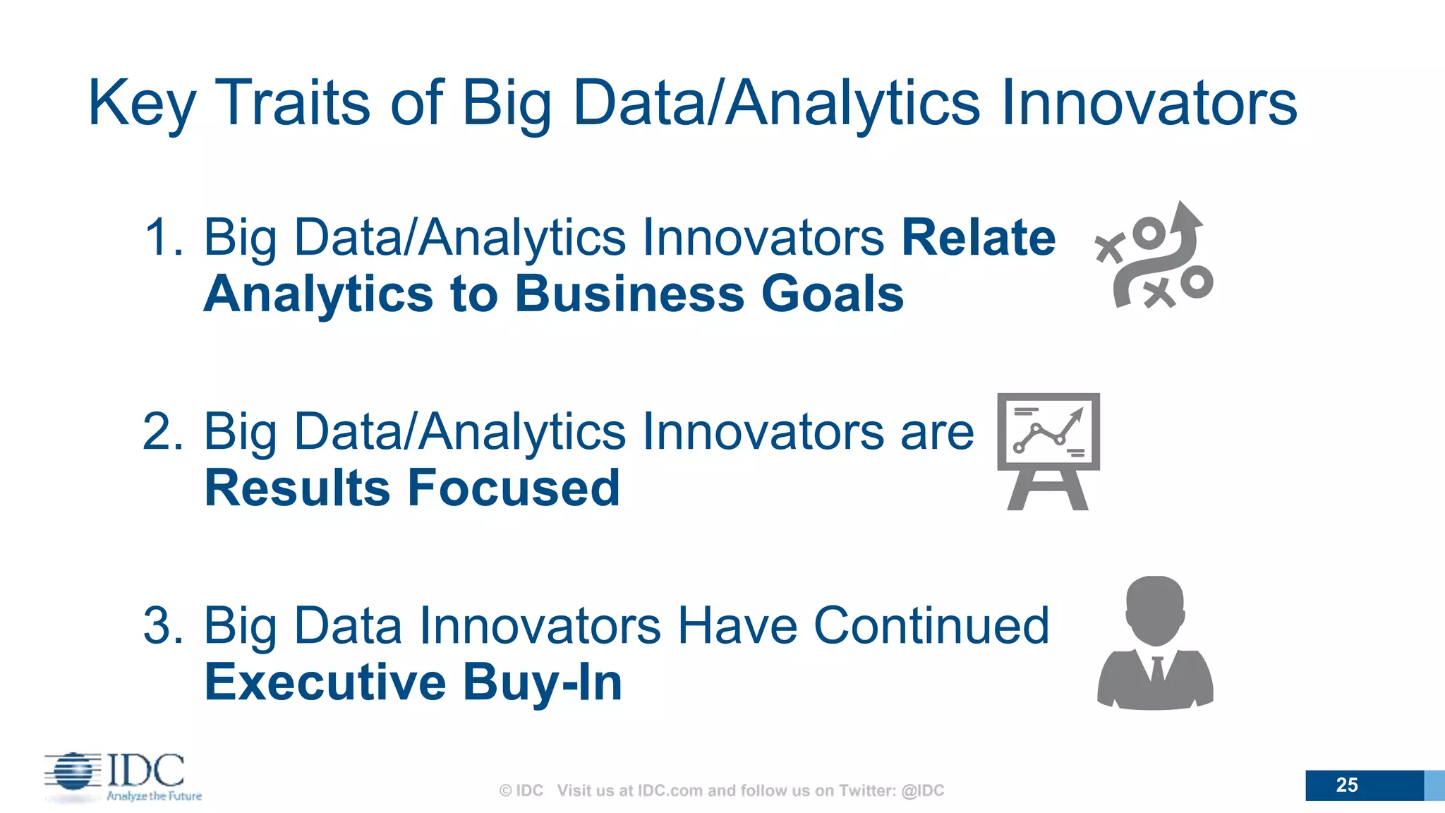 Key Traits of Big Data/Analytics Innovators
1. Big Data/Analytics Innovators Relate
Analytics to Business Goals
2. Big Data/Analytics Innovators are
Results Focused
3. Big Data Innovators Have Continued
Executive Buy-In
© IDC Visit us at IDC.com and follow us on Twitter: @IDC 25
 