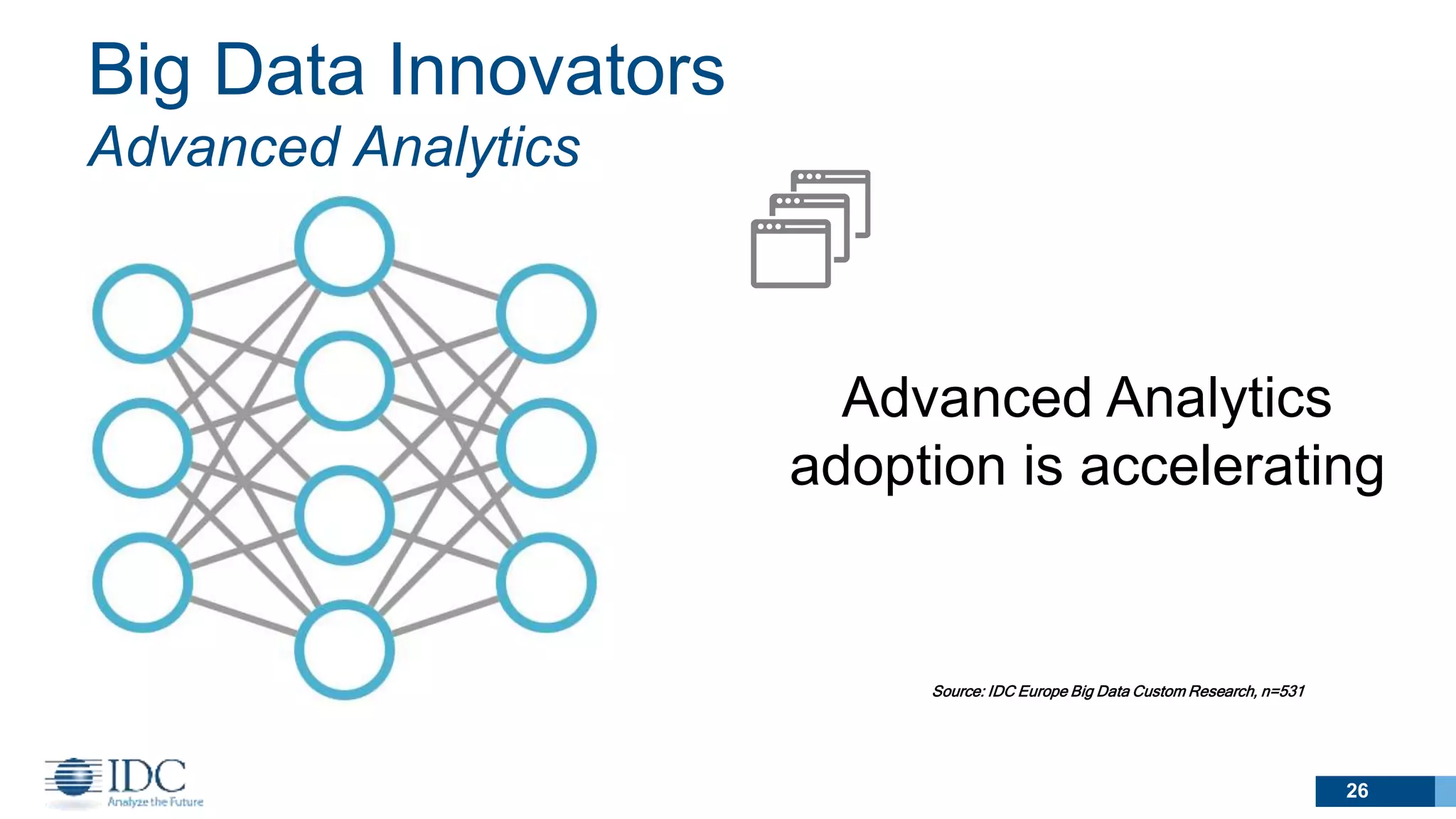 Big Data Innovators
Advanced Analytics
Advanced Analytics
adoption is accelerating
Source: IDC Europe Big Data Custom Research, n=531
26
 