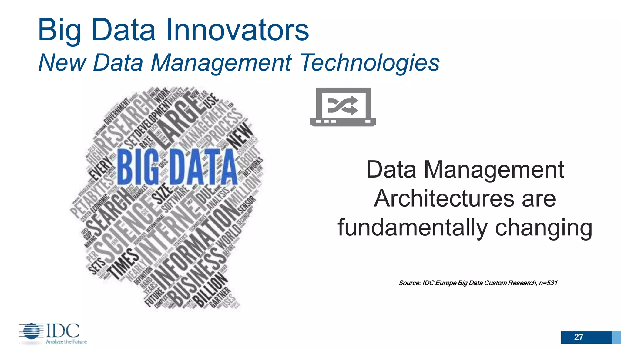 Big Data Innovators
New Data Management Technologies
Data Management
Architectures are
fundamentally changing
Source: IDC Europe Big Data Custom Research, n=531
27
 