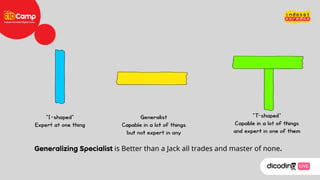 is Better than a Jack all trades and master of none
 