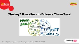 Source: https://kampusyuk.com/artikel/kenali-apa-perbedaan-soft-skill-dan-hard-skill-55
 