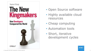 5© Copyright 2016 EMC Corporation. All rights reserved.
• Open Source software
• Highly available cloud
resources
• Cheap computing
• Automation tools
• Short, iterative
development cycles
 