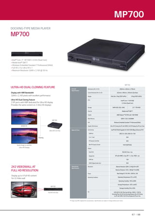 Commercial TV & Signage Catalogue