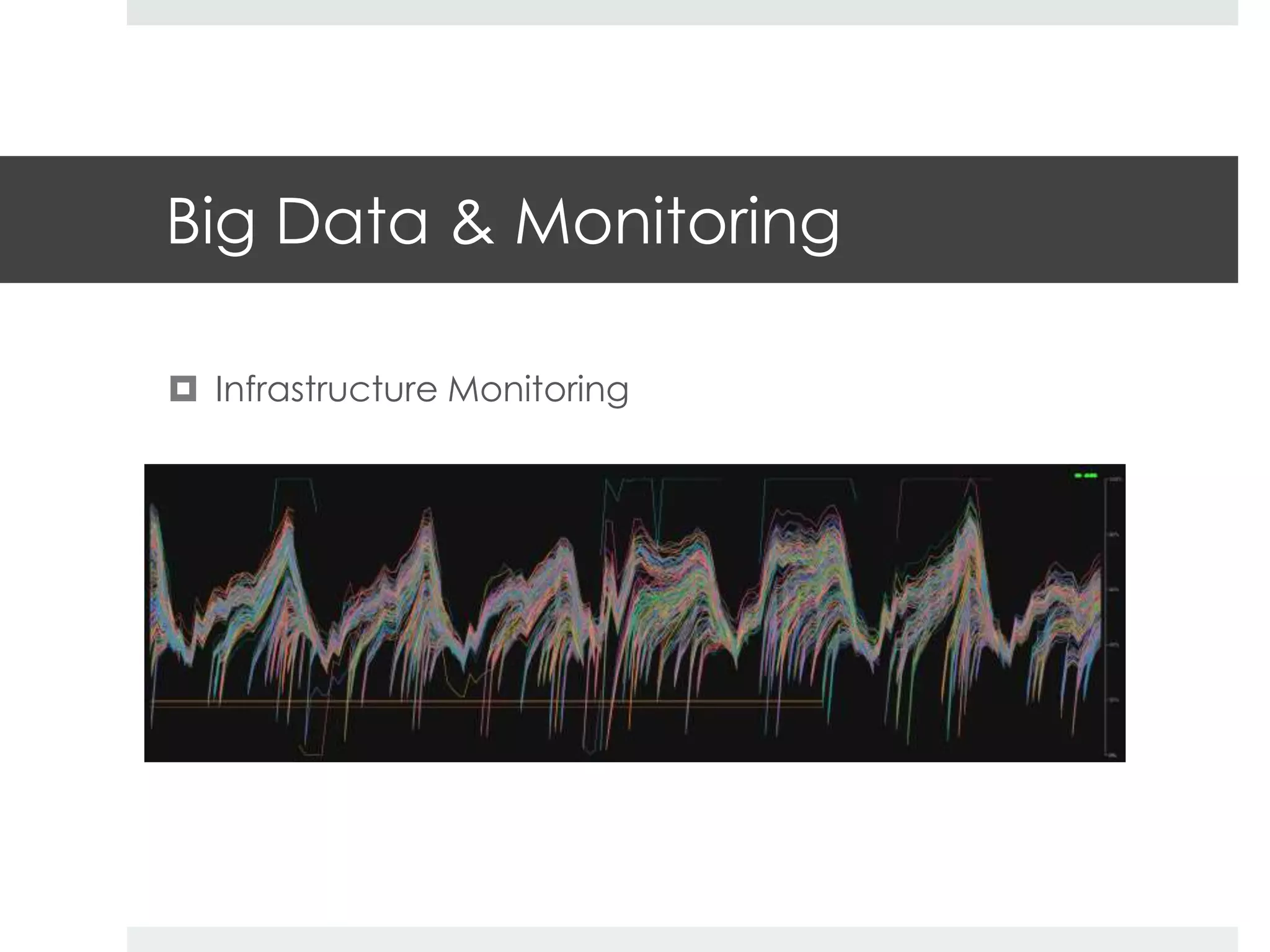 Big Data & Monitoring 
 Infrastructure Monitoring 
 