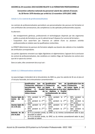 ACCORD du 29 novembre 2019 ACCORD RELATIF A LA FORMATION PROFESSIONNELLE
Convention collective nationale du personnel salarié des cabinets d’avocats
du 20 février 1979 étendue par arrêté du 13 novembre 1979 (IDCC 1000)
Accord du 29 novembre 2019 portant sur la Formation Professionnelle - IDCC 1000 7
Article 1.2 Le contrat de professionnalisation
Les contrats de professionnalisation permettent une personnalisation des parcours de formation et
une certification des connaissances, des compétences ou des aptitudes professionnelles acquises.
Ils alternent :
- des enseignements généraux, professionnels et technologiques dispensés par des organismes
publics ou privés de formation ou, par le cabinet lorsqu’il dispose d’un service de formation ;
- l’acquisition d’un savoir-faire par l’exercice en cabinet d’une ou plusieurs activités
professionnelles en relation avec les qualifications recherchées.
La CPNEFP déterminera les parcours de formation adaptés aux besoins des cabinets et les modalités
de certification correspondante.
Les parties signataires renvoient aux règles législatives et réglementaires s’agissant de la conclusion
du contrat de professionnalisation, des conditions en matière d’âge, de l’exécution du contrat ainsi
que de la rupture du contrat.
Dans ce cadre, elles conviennent de ce qui suit :
Article 1.2.1 Rémunérations minimales
Les pourcentages s’entendent de la rémunération du SMIC ou, pour les salariés de 26 ans et plus et
s’il est plus favorable, de la rémunération conventionnelle :
Qualification lors de
l’embauche inférieure à
baccalauréat, titre ou
diplôme à finalité
professionnelle de
même niveau
Qualification lors de
l’embauche au moins
égale à celle du
baccalauréat ou d’un titre
ou diplôme à finalité
professionnelle de même
niveau
Qualification lors de
l’embauche au
moins égale à un
diplôme Bac+3
Jeunes âgés de
moins de 21
ans
 55% pendant la 1ère
année
 65% pendant la 2ème
année
 65% pendant la 1ère
année
 70% pendant la 2ème
année
 80% pendant la
1ère
année
 85% pendant la
2ème
année
Jeunes âgés de
21 à 25 ans
 70% pendant la 1ère
année
 80% pendant la 2ème
année
 80% pendant la 1ère
année
 85% pendant la 2ème
année
 85% pendant la
1ère
année
 90% pendant la
2ème
année
Salariés de 26
ans et plus
 85 % la première année, du SMIC ou du minima conventionnel selon le plus
favorable au salarié
 95 % la seconde année, du SMIC ou du minima conventionnel selon le plus
favorable au salarié
 