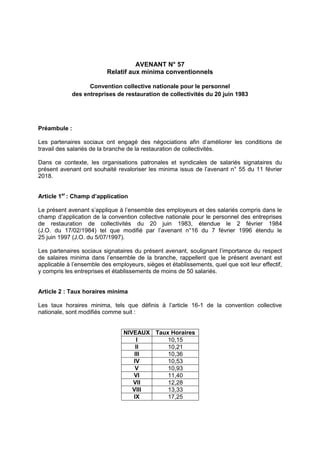 AVENANT N° 57
Relatif aux minima conventionnels
Convention collective nationale pour le personnel
des entreprises de resta...