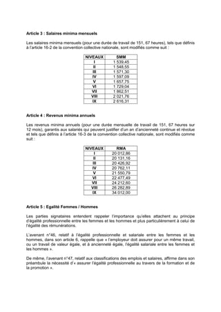 Article 3 : Salaires minima mensuels
Les salaires minima mensuels (pour une durée de travail de 151, 67 heures), tels que ...