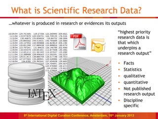 What is Scientific Research Data?
…whatever is produced in research or evidences its outputs
                             ...