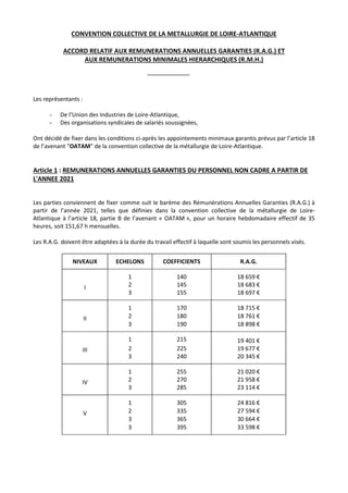 CONVENTION COLLECTIVE DE LA METALLURGIE DE LOIRE-ATLANTIQUE
ACCORD RELATIF AUX REMUNERATIONS ANNUELLES GARANTIES (R.A.G.) ...