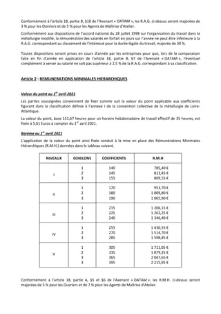 Conformément à l'article 18, partie B, §10 de l'Avenant « OATAM », les R.A.G. ci-dessus seront majorées de
3 % pour les Ou...