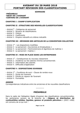 Page 1 sur 24
AVENANT DU 28 MARS 2018
PORTANT RÉVISION DES CLASSIFICATIONS
SOMMAIRE
-PRÉAMBULE
-OBJET DE L’AVENANT
-CONTENU DE L’AVENANT
CHAPITRE I : CHAMP D’APPLICATION
CHAPITRE II : STRUCTURE DES NOUVELLES CLASSIFICATIONS
- Article1er
: Catégories de personnel
- Article 2 : Niveaux de classifications
- Article 3 : Filières
- Article 4 : Coefficients
- Article 5 : Emplois indicatifs et critères indicatifs
CHAPITRE III : RÉVISION DES ARTICLES DE LA CONVENTION COLLECTIVE
- Article 1er
: Les dispositions modifiées
- Article 2 : Le personnel « Ouvrier(e)s et Employé(e)s »
- Article 3 : Le personnel « Technicien(ne)s et Agent(e)s de maîtrise »
- Article 4 : Le personnel « Cadres »
CHAPITRE IV : MISE EN PLACE DANS LES ENTREPRISES
- Article 1er
: Conséquences du nouveau classement
- Article 2 : Incidence sur les salaires minima conventionnels
- Article 3 : Information des salariés
- Article 4 : Difficultés d’application
CHAPITRE V : DISPOSITIONS DIVERSES
- Article 1er
: Conditions de suivi - Clause de rendez-vous
- Article 2 : Durée de l’avenant
- Article 3 : Entrée en vigueur de l’avenant
- Article 4 : Formalités
ANNEXE
Correspondances indicatives entre les anciennes et les nouvelles classifications
-----------
PRÉAMBULE
Dans le cadre de l’obligation légale d’examen des classifications conventionnelles,
les partenaires sociaux de la branche du « Négoce et distribution de
combustibles solides, liquides, gazeux et produits pétroliers » (IDCC 1408)
ont convenu de ce qui suit :
 
