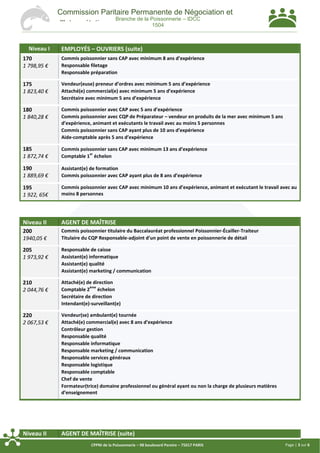 Page | 3 sur 6CPPNI de la Poissonnerie – 98 boulevard Pereire – 75017 PARIS
Commission Paritaire Permanente de Négociation...