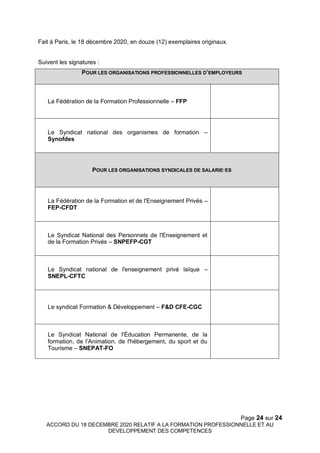 Page 24 sur 24
ACCORD DU 18 DECEMBRE 2020 RELATIF A LA FORMATION PROFESSIONNELLE ET AU
DEVELOPPEMENT DES COMPETENCES
Fait à Paris, le 18 décembre 2020, en douze (12) exemplaires originaux.
Suivent les signatures :
POUR LES ORGANISATIONS PROFESSIONNELLES D’EMPLOYEURS
La Fédération de la Formation Professionnelle – FFP
Le Syndicat national des organismes de formation –
Synofdes
POUR LES ORGANISATIONS SYNDICALES DE SALARIE·ES
La Fédération de la Formation et de l'Enseignement Privés –
FEP-CFDT
Le Syndicat National des Personnels de l'Enseignement et
de la Formation Privés – SNPEFP-CGT
Le Syndicat national de l'enseignement privé laïque –
SNEPL-CFTC
Le syndicat Formation & Développement – F&D CFE-CGC
Le Syndicat National de l'Éducation Permanente, de la
formation, de l’Animation, de l'hébergement, du sport et du
Tourisme – SNEPAT-FO
 