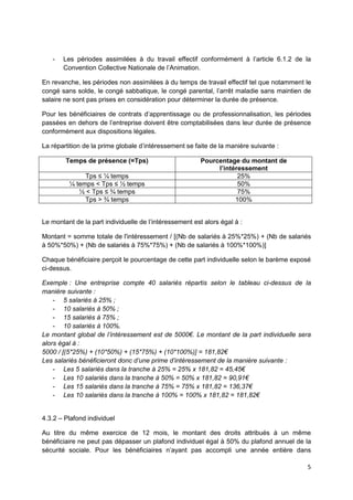 5
- Les périodes assimilées à du travail effectif conformément à l’article 6.1.2 de la
Convention Collective Nationale de l’Animation.
En revanche, les périodes non assimilées à du temps de travail effectif tel que notamment le
congé sans solde, le congé sabbatique, le congé parental, l’arrêt maladie sans maintien de
salaire ne sont pas prises en considération pour déterminer la durée de présence.
Pour les bénéficiaires de contrats d’apprentissage ou de professionnalisation, les périodes
passées en dehors de l’entreprise doivent être comptabilisées dans leur durée de présence
conformément aux dispositions légales.
La répartition de la prime globale d’intéressement se faite de la manière suivante :
Temps de présence (=Tps) Pourcentage du montant de
l’intéressement
Tps ≤ ¼ temps 25%
¼ temps < Tps ≤ ½ temps 50%
½ < Tps ≤ ¾ temps 75%
Tps > ¾ temps 100%
Le montant de la part individuelle de l’intéressement est alors égal à :
Montant = somme totale de l'intéressement / [(Nb de salariés à 25%*25%) + (Nb de salariés
à 50%*50%) + (Nb de salariés à 75%*75%) + (Nb de salariés à 100%*100%)]
Chaque bénéficiaire perçoit le pourcentage de cette part individuelle selon le barème exposé
ci-dessus.
Exemple : Une entreprise compte 40 salariés répartis selon le tableau ci-dessus de la
manière suivante :
- 5 salariés à 25% ;
- 10 salariés à 50% ;
- 15 salariés à 75% ;
- 10 salariés à 100%.
Le montant global de l’intéressement est de 5000€. Le montant de la part individuelle sera
alors égal à :
5000 / [(5*25%) + (10*50%) + (15*75%) + (10*100%)] = 181,82€
Les salariés bénéficieront donc d’une prime d’intéressement de la manière suivante :
- Les 5 salariés dans la tranche à 25% = 25% x 181,82 = 45,45€
- Les 10 salariés dans la tranche à 50% = 50% x 181,82 = 90,91€
- Les 15 salariés dans la tranche à 75% = 75% x 181,82 = 136,37€
- Les 10 salariés dans la tranche à 100% = 100% x 181,82 = 181,82€
4.3.2 – Plafond individuel
Au titre du même exercice de 12 mois, le montant des droits attribués à un même
bénéficiaire ne peut pas dépasser un plafond individuel égal à 50% du plafond annuel de la
sécurité sociale. Pour les bénéficiaires n’ayant pas accompli une année entière dans
 