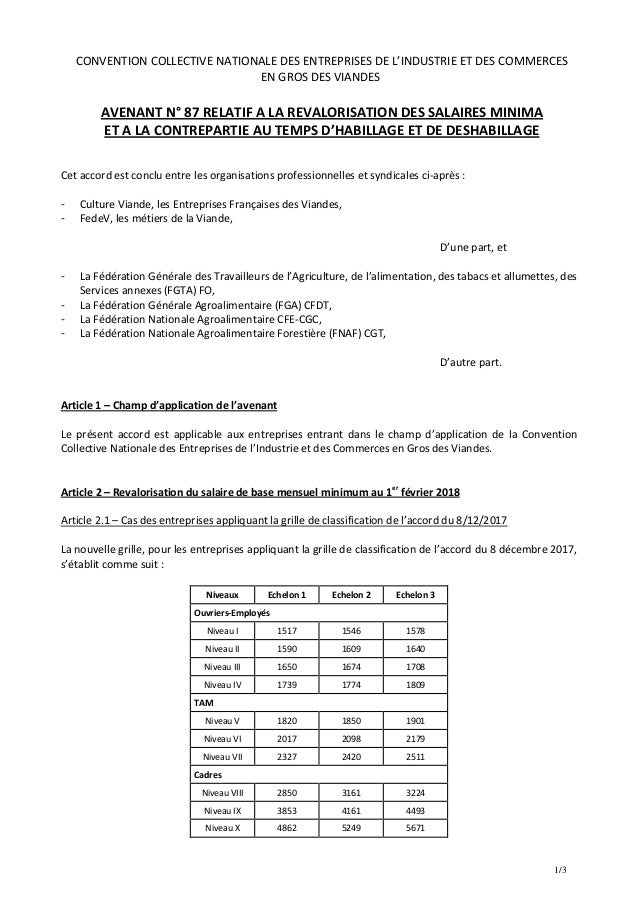Convention collective 2098 grille salaire 2020