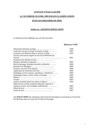 1
AVENANT N°25 du 5 avril 2018
A L'ACCORD DU 28 AVRIL 1989 SUR LES CLASSIFICATIONS
DANS LES INDUSTRIES DU BOIS
Article 1er...