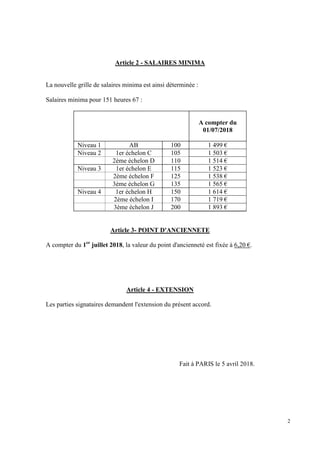 2
Article 2 - SALAIRES MINIMA
La nouvelle grille de salaires minima est ainsi déterminée :
Salaires minima pour 151 heures...