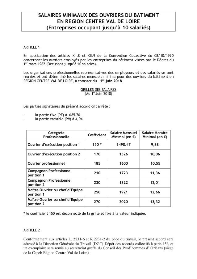Idcc 1596 Accord Salaires Centre Val De Loire