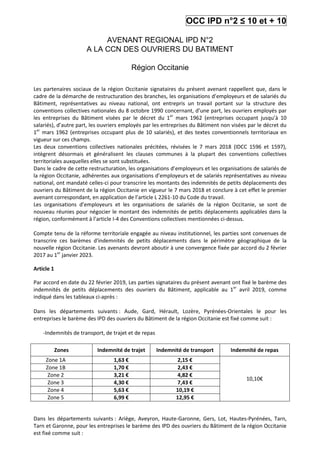 OCC IPD n°2 ≤ 10 et + 10
AVENANT REGIONAL IPD N°2
A LA CCN DES OUVRIERS DU BATIMENT
Région Occitanie
Les partenaires socia...