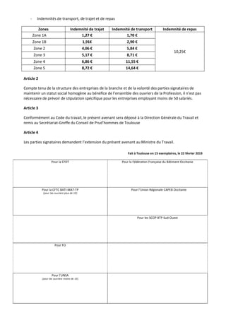 - Indemnités de transport, de trajet et de repas
Zones Indemnité de trajet Indemnité de transport Indemnité de repas
Zone ...