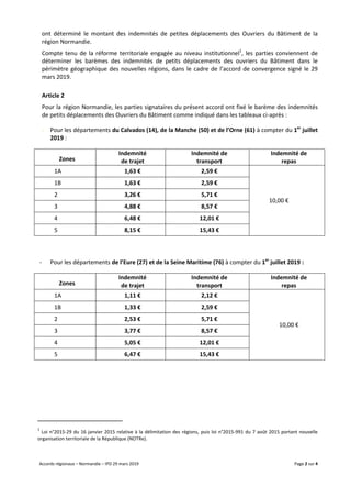 Accords régionaux – Normandie – IPD 29 mars 2019 Page 2 sur 4
ont déterminé le montant des indemnités de petites déplaceme...