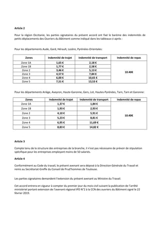 Article 2
Pour la région Occitanie, les parties signataires du présent accord ont fixé le barème des indemnités de
petits ...