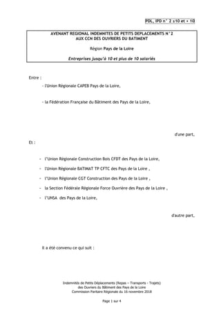 Indemnités de Petits Déplacements (Repas – Transports - Trajets)
des Ouvriers du Bâtiment des Pays de la Loire
Commission ...