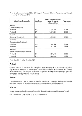 Pour les départements des Côtes d’Armor, du Finistère, d’Ille-et-Vilaine, du Morbihan, à
compter du 1er
janvier 2020
Catég...