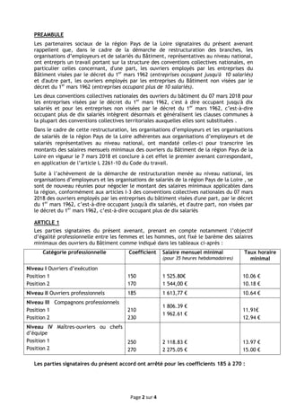 Page 2 sur 4
PREAMBULE
Les partenaires sociaux de la région Pays de la Loire signataires du présent avenant
rappellent que...
