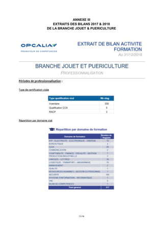 11/14
ANNEXE III
EXTRAITS DES BILANS 2017 & 2018
DE LA BRANCHE JOUET & PUERICULTURE
 
