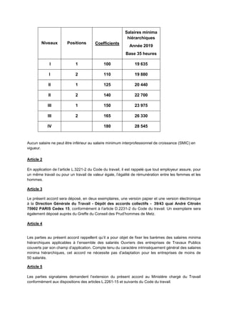 Niveaux Positions Coefficients
Salaires minima
hiérarchiques
Année 2019
Base 35 heures
I 1 100 19 635
I 2 110 19 880
II 1 ...
