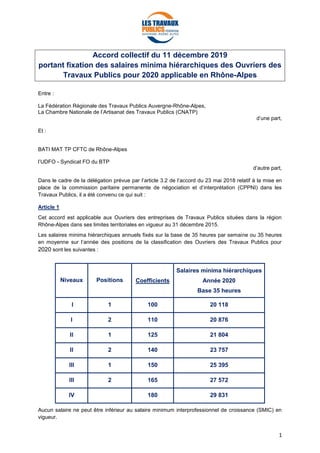 1
Accord collectif du 11 décembre 2019
portant fixation des salaires minima hiérarchiques des Ouvriers des
Travaux Publics pour 2020 applicable en Rhône-Alpes
Entre :
La Fédération Régionale des Travaux Publics Auvergne-Rhône-Alpes,
La Chambre Nationale de l’Artisanat des Travaux Publics (CNATP)
d’une part,
Et :
BATI MAT TP CFTC de Rhône-Alpes
l’UDFO - Syndicat FO du BTP
d’autre part,
Dans le cadre de la délégation prévue par l’article 3.2 de l’accord du 23 mai 2018 relatif à la mise en
place de la commission paritaire permanente de négociation et d’interprétation (CPPNI) dans les
Travaux Publics, il a été convenu ce qui suit :
Article 1
Cet accord est applicable aux Ouvriers des entreprises de Travaux Publics situées dans la région
Rhône-Alpes dans ses limites territoriales en vigueur au 31 décembre 2015.
Les salaires minima hiérarchiques annuels fixés sur la base de 35 heures par semaine ou 35 heures
en moyenne sur l’année des positions de la classification des Ouvriers des Travaux Publics pour
2020 sont les suivantes :
Niveaux Positions Coefficients
Salaires minima hiérarchiques
Année 2020
Base 35 heures
I 1 100 20 118
I 2 110 20 876
II 1 125 21 804
II 2 140 23 757
III 1 150 25 395
III 2 165 27 572
IV 180 29 831
Aucun salaire ne peut être inférieur au salaire minimum interprofessionnel de croissance (SMIC) en
vigueur.
 