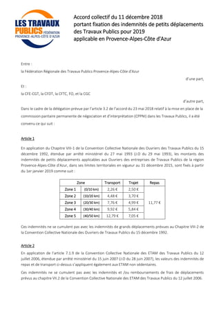 Accord collectif du 11 décembre 2018
portant fixation des indemnités de petits déplacements
des Travaux Publics pour 2019
applicable en Provence-Alpes-Côte d'Azur
Entre :
la Fédération Régionale des Travaux Publics Provence-Alpes-Côte d'Azur
d’une part,
Et :
la CFE-CGT, la CFDT, la CFTC, FO, et la CGC
d’autre part,
Dans le cadre de la délégation prévue par l’article 3.2 de l’accord du 23 mai 2018 relatif à la mise en place de la
commission paritaire permanente de négociation et d’interprétation (CPPNI) dans les Travaux Publics, il a été
convenu ce qui suit :
Article 1
En application du Chapitre VIII-1 de la Convention Collective Nationale des Ouvriers des Travaux Publics du 15
décembre 1992, étendue par arrêté ministériel du 27 mai 1993 (J.O du 29 mai 1993), les montants des
indemnités de petits déplacements applicables aux Ouvriers des entreprises de Travaux Publics de la région
Provence-Alpes-Côte d'Azur, dans ses limites territoriales en vigueur au 31 décembre 2015, sont fixés à partir
du 1er janvier 2019 comme suit :
Zone Transport Trajet Repas
Zone 1 (0/10 km) 2,26 € 2,50 €
11,77 €
Zone 2 (10/20 km) 4,48 € 3,70 €
Zone 3 (20/30 km) 7,76 € 4,99 €
Zone 4 (30/40 km) 9,92 € 5,84 €
Zone 5 (40/50 km) 12,79 € 7,05 €
Ces indemnités ne se cumulent pas avec les indemnités de grands déplacements prévues au Chapitre VIII-2 de
la Convention Collective Nationale des Ouvriers de Travaux Publics du 15 décembre 1992.
Article 2
En application de l’article 7.1.9 de la Convention Collective Nationale des ETAM des Travaux Publics du 12
juillet 2006, étendue par arrêté ministériel du 15 juin 2007 (J.O du 28 juin 2007), les valeurs des indemnités de
repas et de transport ci-dessus s’appliquent également aux ETAM non sédentaires.
Ces indemnités ne se cumulent pas avec les indemnités et /ou remboursements de frais de déplacements
prévus au chapitre VII.2 de la Convention Collective Nationale des ETAM des Travaux Publics du 12 juillet 2006.
 