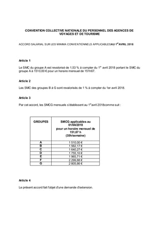 CONVENTION COLLECTIVE NATIONALE DU PERSONNEL DES AGENCES DE
VOYAGES ET DE TOURISME
ACCORD SALARIAL SUR LES MINIMA CONVENTI...