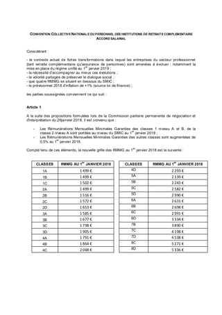 CONVENTION COLLECTIVE NATIONALE DU PERSONNEL DES INSTITUTIONS DE RETRAITE COMPLEMENTAIRE
ACCORD SALARIAL
Considérant :
- l...
