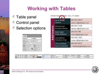 Adobe InDesign CC: The Professional Portfolio
Working with Tables
Table panel
Control panel
Selection options
 
