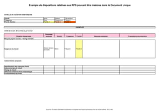 Gravité Bénin Sérieux Très sérieux
Fréquence Rare Occasionnel Fréquent
Priorité d'action Priorité 3 Priorité 2 Priorité 1
Unité de travail : Ensemble du personnel
Situation dangereuse
Dommage
potentiel Gravité Fréquence Priorité Mesures existantes Propositions de prévention
Exigences du travail
Stress, tension,
nervosité
Bénin Fréquent Priorité 3
Autres thèmes proposés :
Appréhension des urgences clients
Autonomie dans le travail
Charge de travail
Déficit de communication et de dialogue
Environnement de travail
Exemple de dispositions relatives aux RPS pouvant être insérées dans le Document Unique
ECHELLE DE COTATION DES RISQUES
Risques psycho-sociaux / Charge mentale
EXEMPLES
Accord du 19 octobre 2018 Relatif à la prévention et à la gestion des risques psychosociaux chez les avocats salariés - IDCC 1850
 