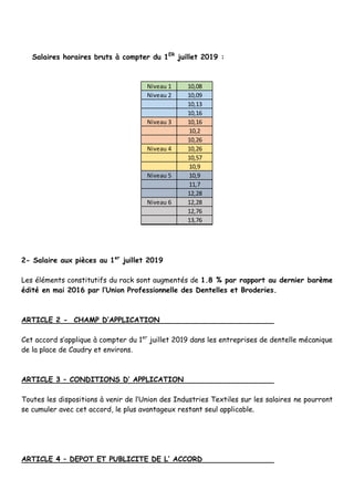 Salaires horaires bruts à compter du 1ER
juillet 2019 :
2- Salaire aux pièces au 1er
juillet 2019
Les éléments constitutif...