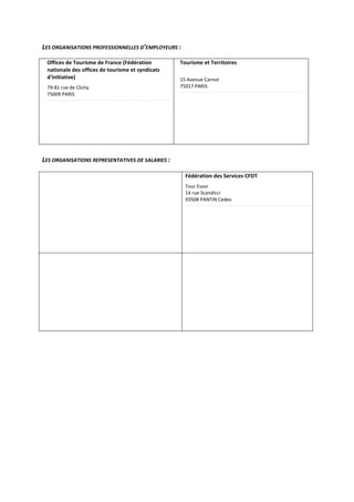 LES ORGANISATIONS PROFESSIONNELLES D’EMPLOYEURS :
Offices de Tourisme de France (Fédération
nationale des offices de tourisme et syndicats
d'initiative)
79-81 rue de Clichy
75009 PARIS
Tourisme et Territoires
15 Avenue Carnot
75017 PARIS
LES ORGANISATIONS REPRESENTATIVES DE SALARIES :
Fédération des Services CFDT
Tour Essor
14 rue Scandicci
93508 PANTIN Cedex
 