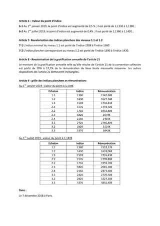 Article 6 – Valeur du point d’indice
6-1 Au 1ier
janvier 2019, le point d’indice est augmenté de 0,5 % ; il est porté de 1...