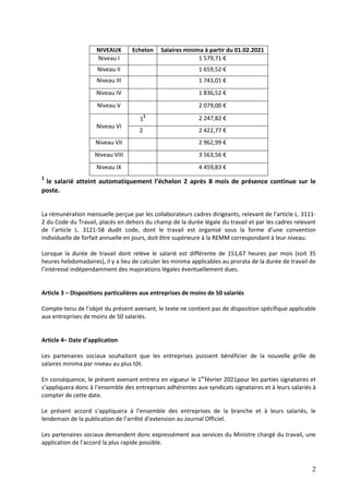 2
NIVEAUX Echelon Salaires minima à partir du 01.02.2021
Niveau I 1 579,71 €
Niveau II 1 659,52 €
Niveau III 1 743,01 €
Ni...