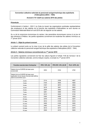 1
Convention collective nationale du personnel navigant technique des exploitants
d’hélicoptères (IDCC : 1944)
Avenant n°2...