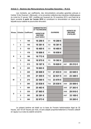 3/5
Article 3 – Barème des Rémunérations Annuelles Garanties – R.A.G.
Les montants, par coefficients, des rémunérations an...