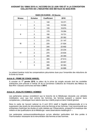 AVENANT DU 18MAI 2018 A L’ACCORD DU 22 JUIN 1993 ET A LA CONVENTION
COLLECTIVE DE L’INDUSTRIE DES METAUX DU BAS-RHIN
2
RAE...