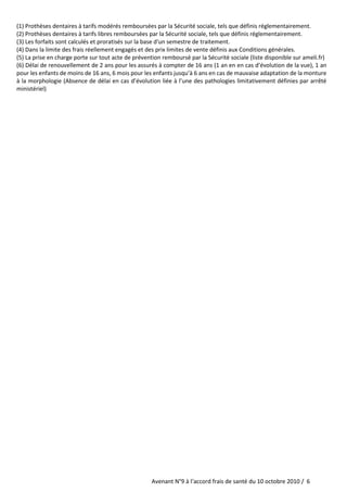 Avenant N°9 à l‘accord frais de santé du 10 octobre 2010 / 6
(1) Prothèses dentaires à tarifs modérés remboursées par la Sécurité sociale, tels que définis réglementairement.
(2) Prothèses dentaires à tarifs libres remboursées par la Sécurité sociale, tels que définis réglementairement.
(3) Les forfaits sont calculés et proratisés sur la base d'un semestre de traitement.
(4) Dans la limite des frais réellement engagés et des prix limites de vente définis aux Conditions générales.
(5) La prise en charge porte sur tout acte de prévention remboursé par la Sécurité sociale (liste disponible sur ameli.fr)
(6) Délai de renouvellement de 2 ans pour les assurés à compter de 16 ans (1 an en en cas d’évolution de la vue), 1 an
pour les enfants de moins de 16 ans, 6 mois pour les enfants jusqu’à 6 ans en cas de mauvaise adaptation de la monture
à la morphologie (Absence de délai en cas d’évolution liée à l’une des pathologies limitativement définies par arrêté
ministériel)
 