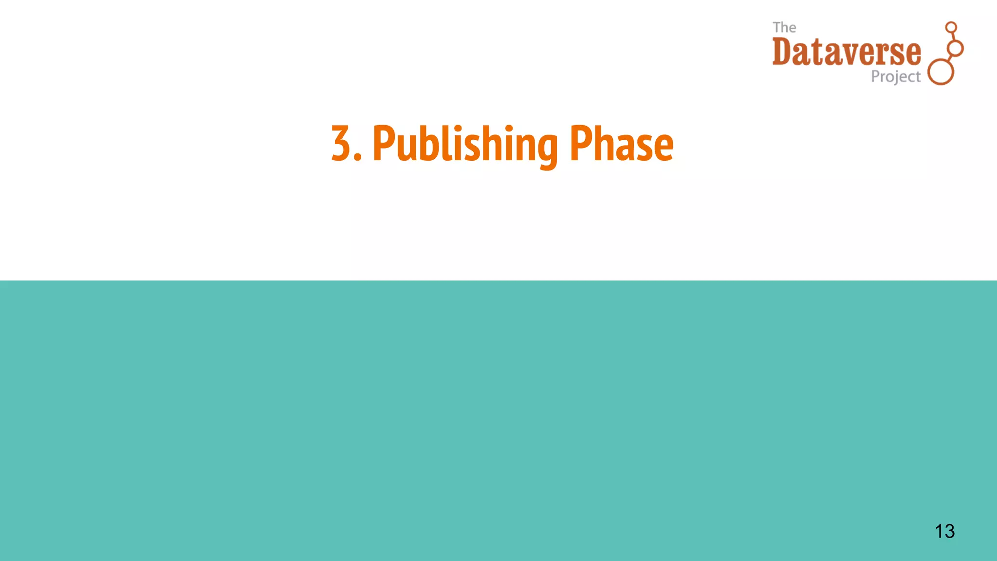3. Publishing Phase
13
 