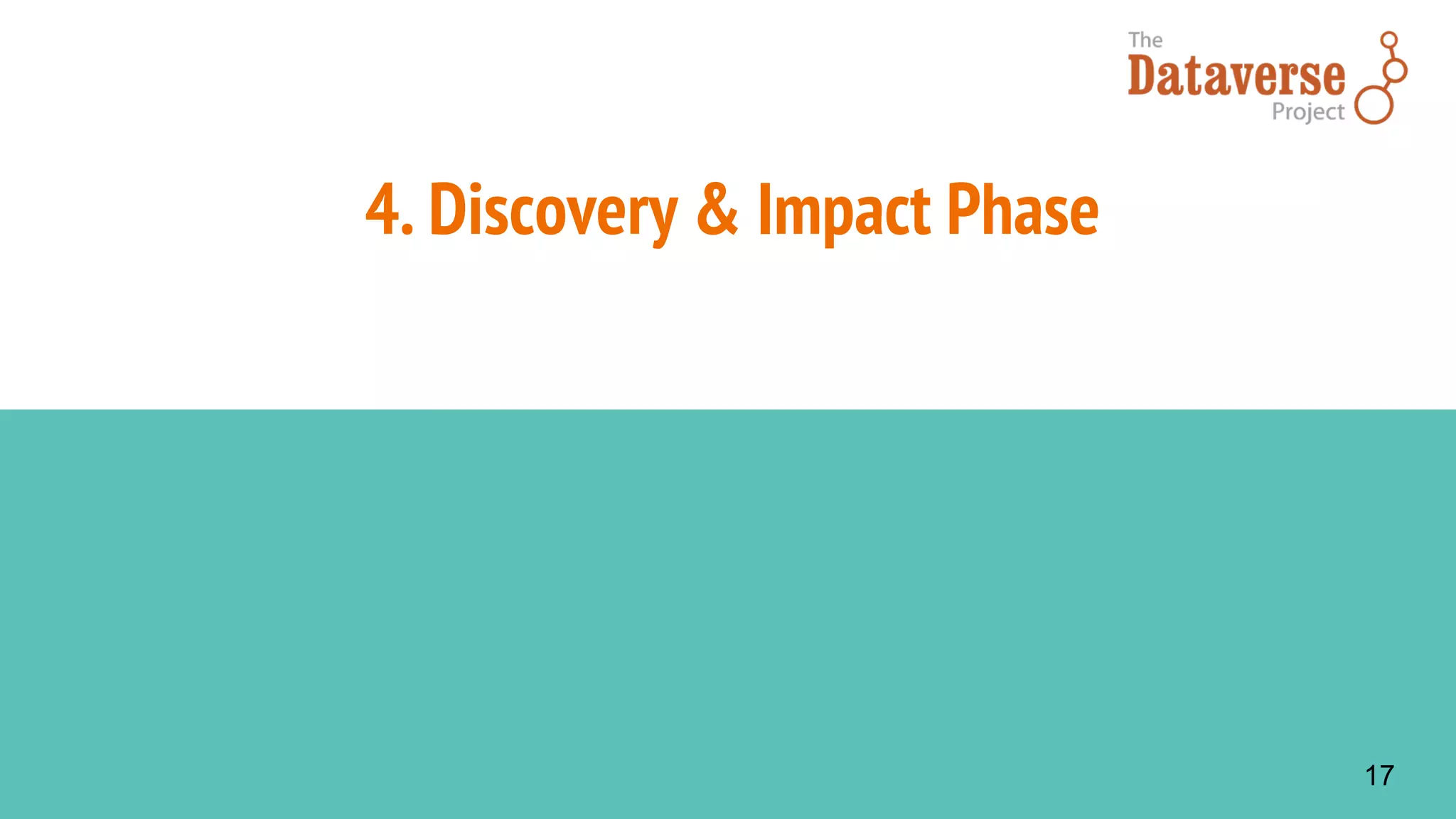 4. Discovery & Impact Phase
17
 