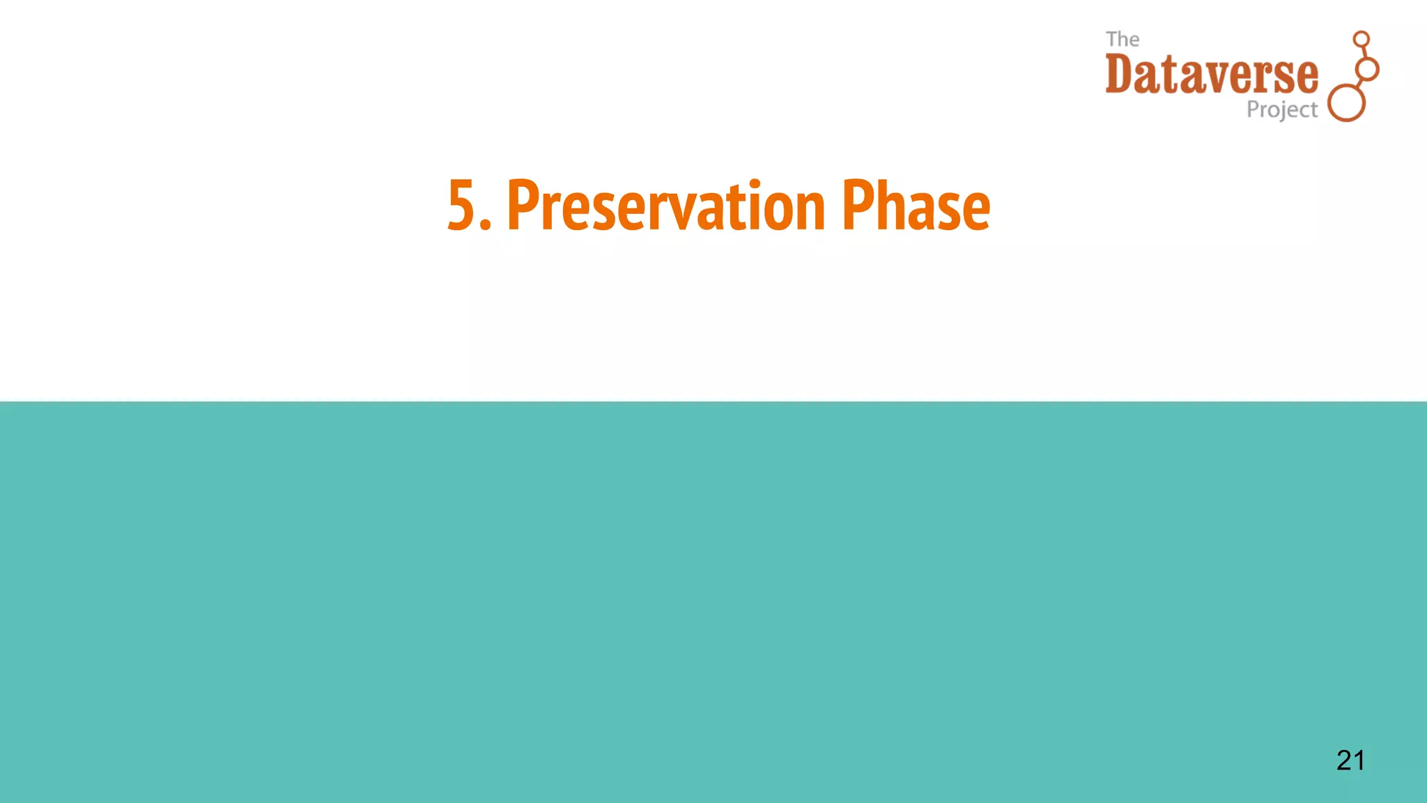 5. Preservation Phase
21
 