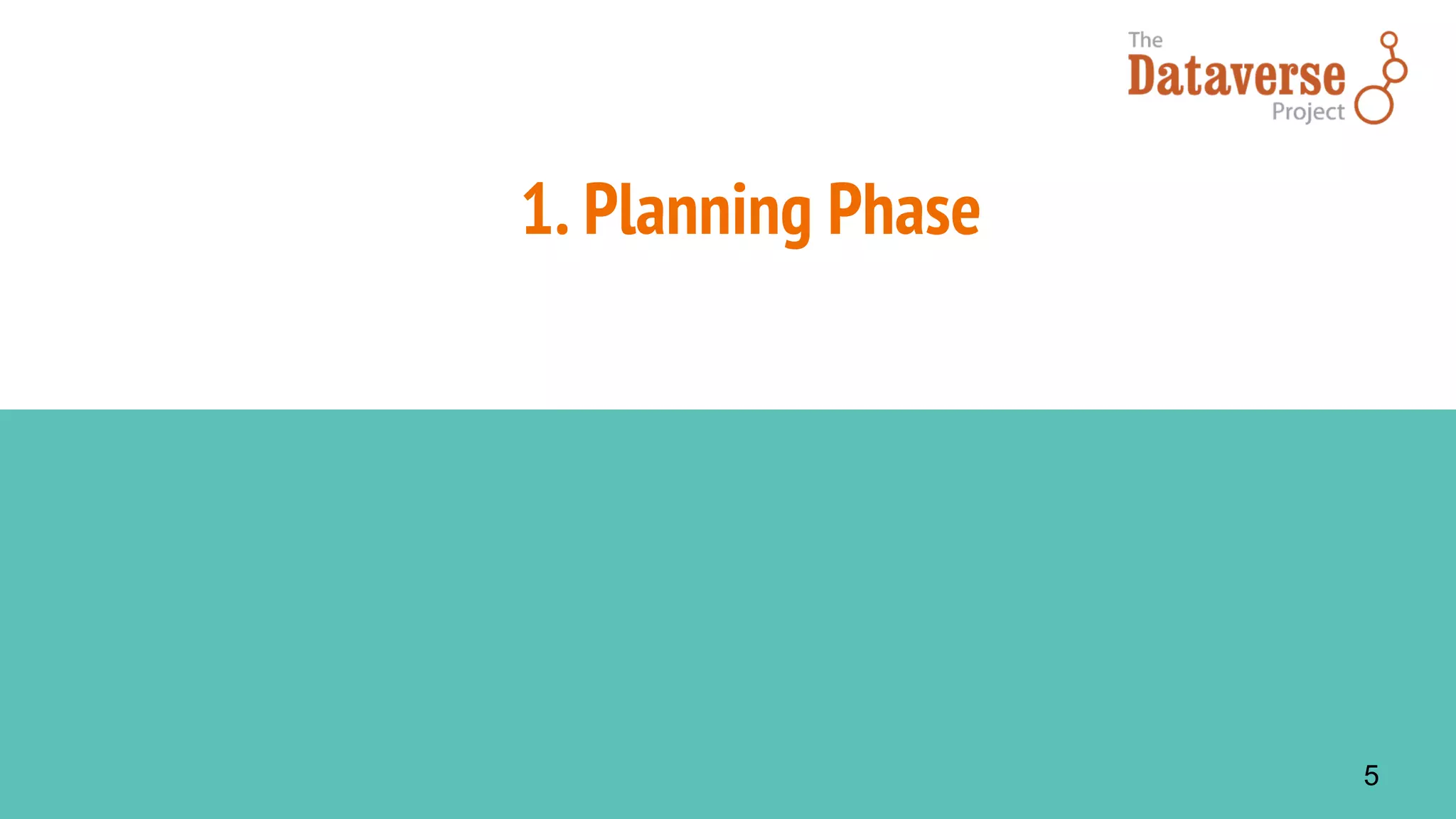 1.  Planning Phase
5
 